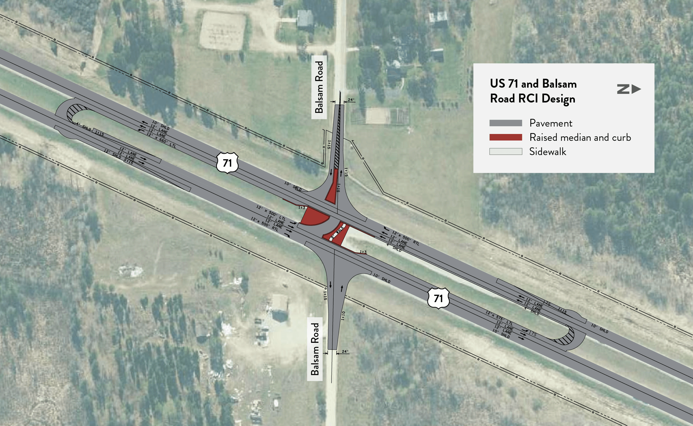 intersection diagram