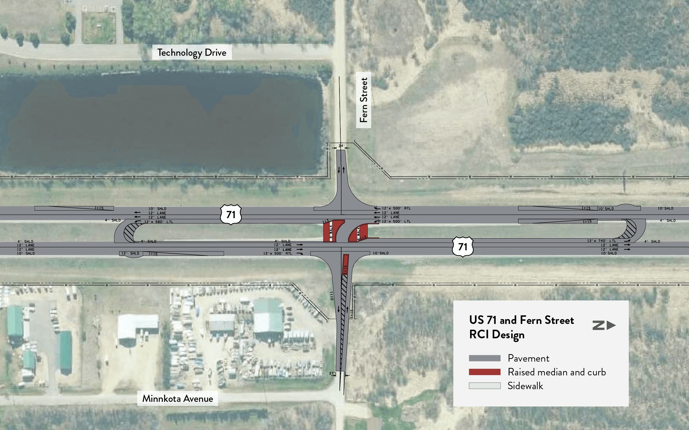 intersection diagram